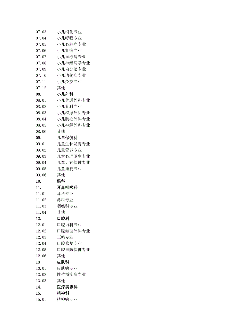 卫生部医疗机构诊疗科目名录-_第2页