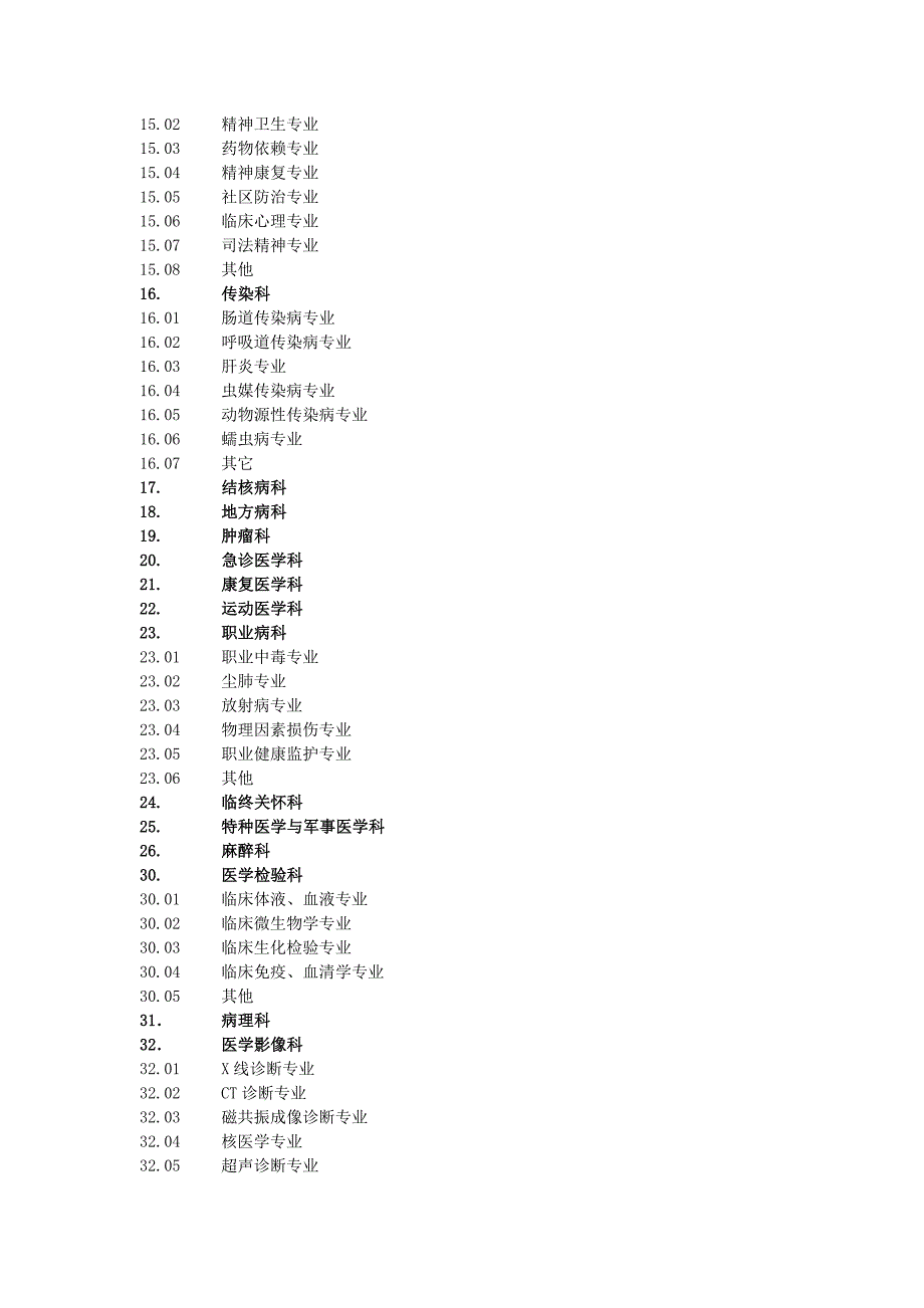 卫生部医疗机构诊疗科目名录-_第3页