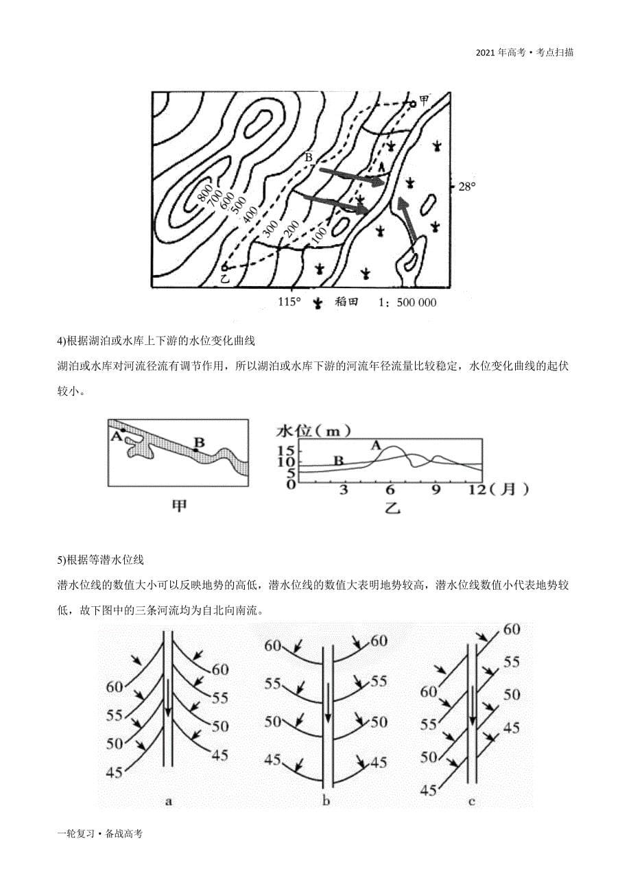 2021年高考【地理】一轮复习考点09 河流与水文灾害（讲义）（解析版）_第5页