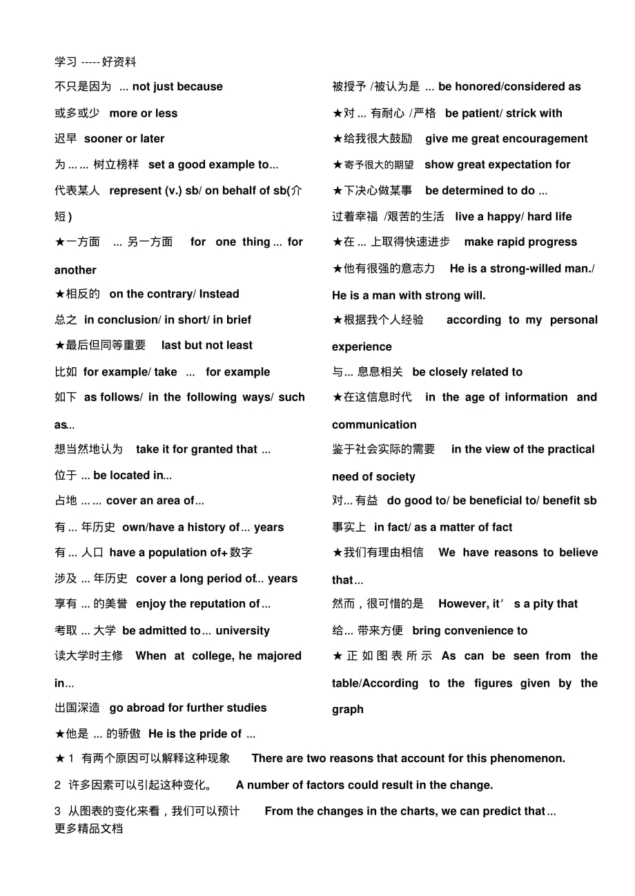 高考好作文必背短语-句型-汇编 PDF_第2页