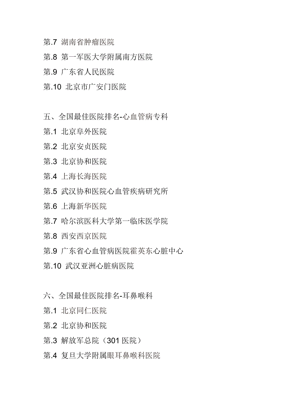 最新全国最佳医院排名-_第3页