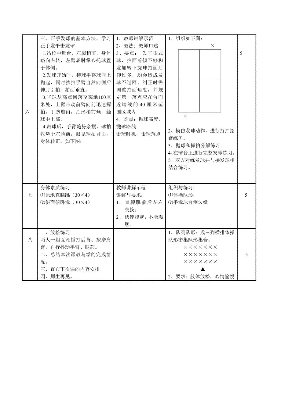 {精品}乒乓球教案_第3页