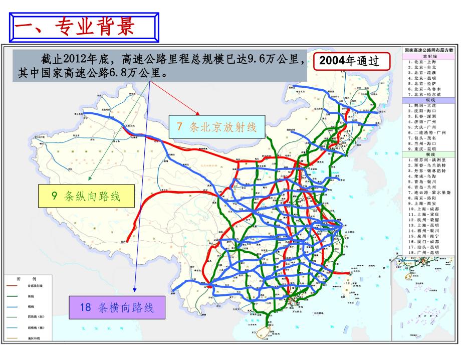 道路桥梁工程技术专业-20144ppt课件_第3页