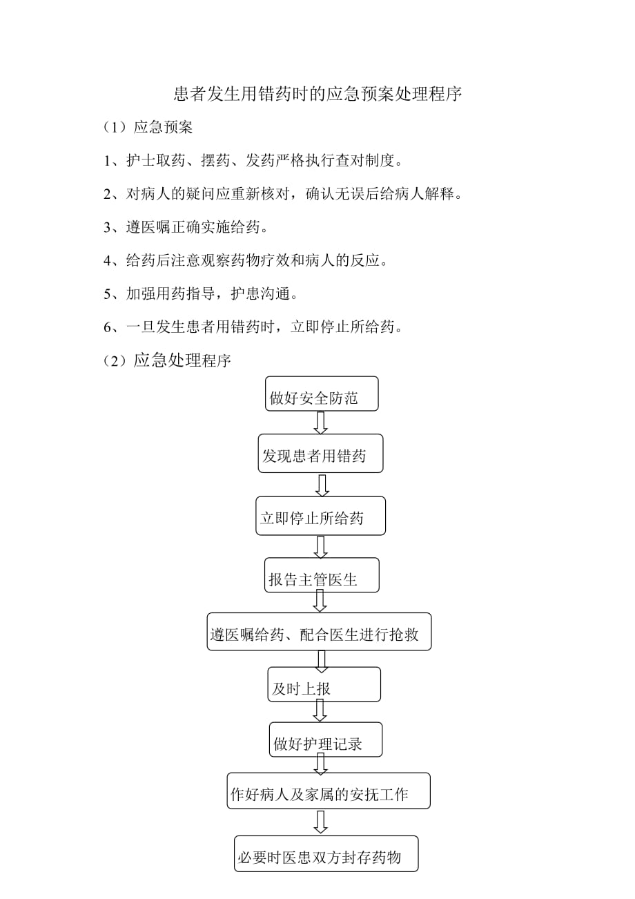 患者发生用错药时的应急预案处理程序-_第1页