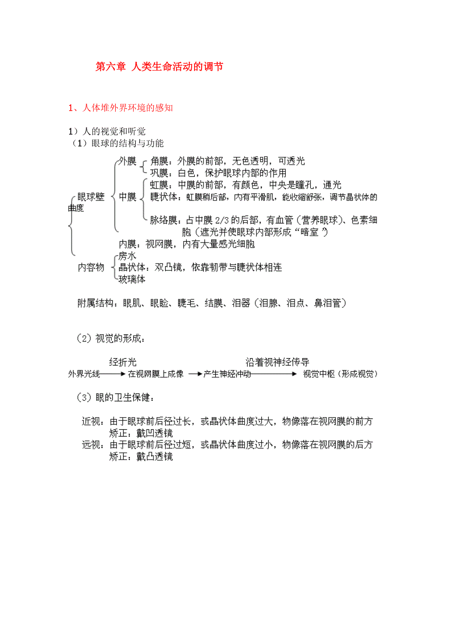 七年级下册生物第六章《人类生命活动的调节》知识点整理_第1页