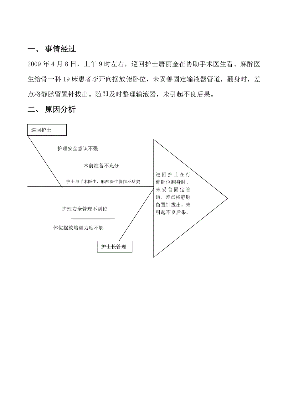 护理缺陷隐患分析讨论记录-_第1页