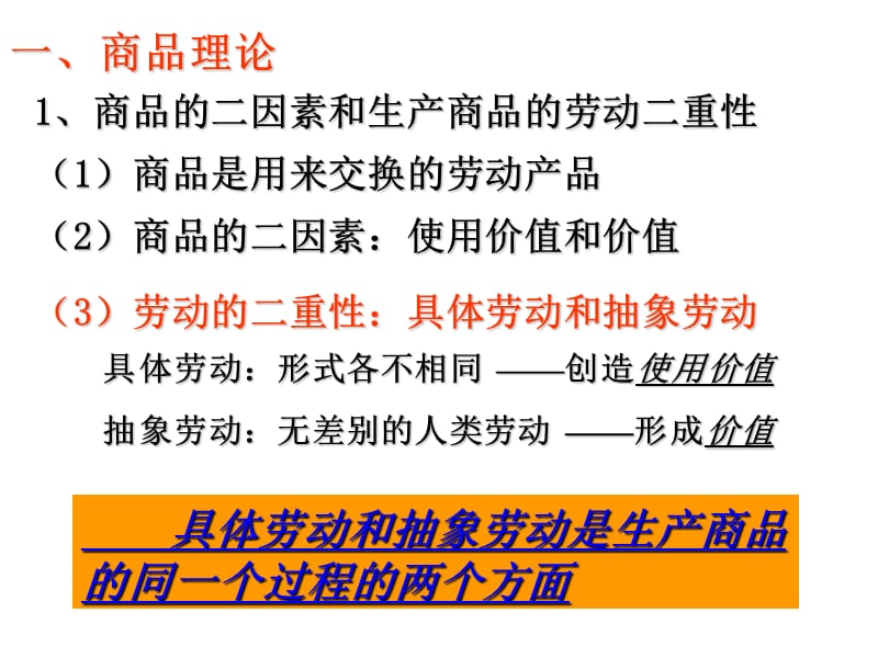 高考复习专题 马克思的劳动价值理论 课件 (共47张PPT)_第3页