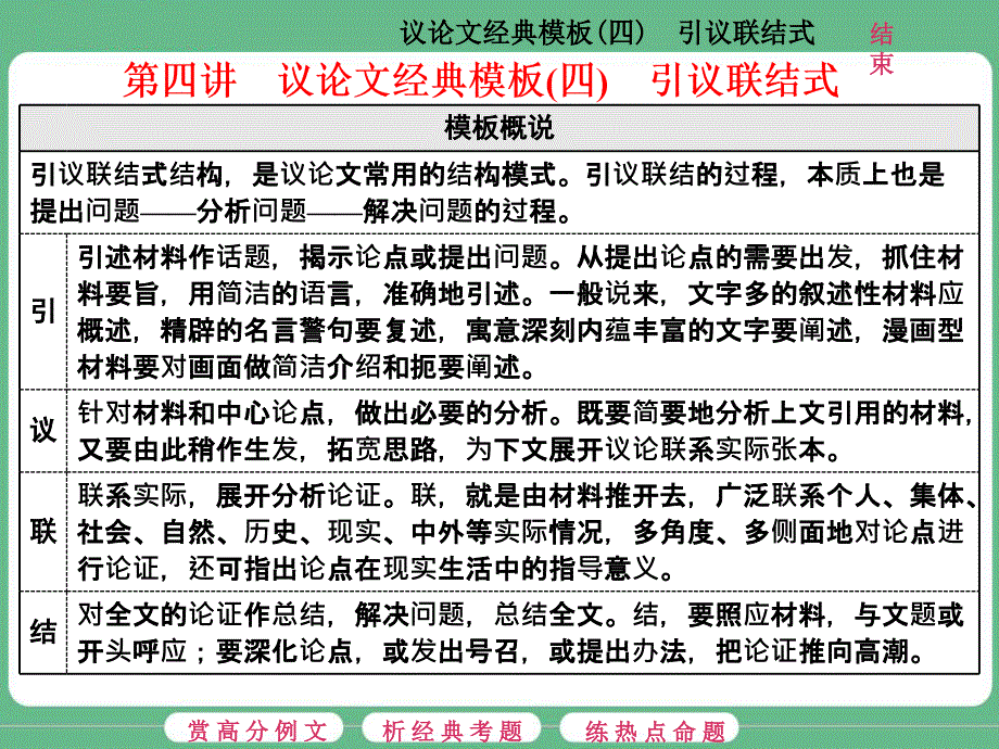 高考语文第四讲议论文经典模板(四) 引议联结式_第1页