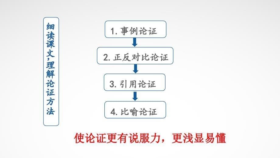 九年级下册敬业与乐业试教案例_第5页