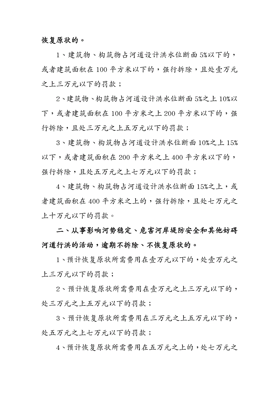 职业经理培训甘肃省水行政惩罚自由裁量权参照执行标准_第4页