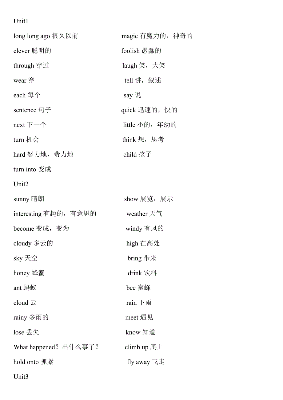 苏教版六年级上册英语单词表._第1页