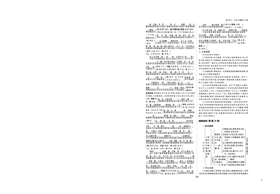 四川省昭觉中学高二语文 六国论扫 练习（扫描版）_第5页