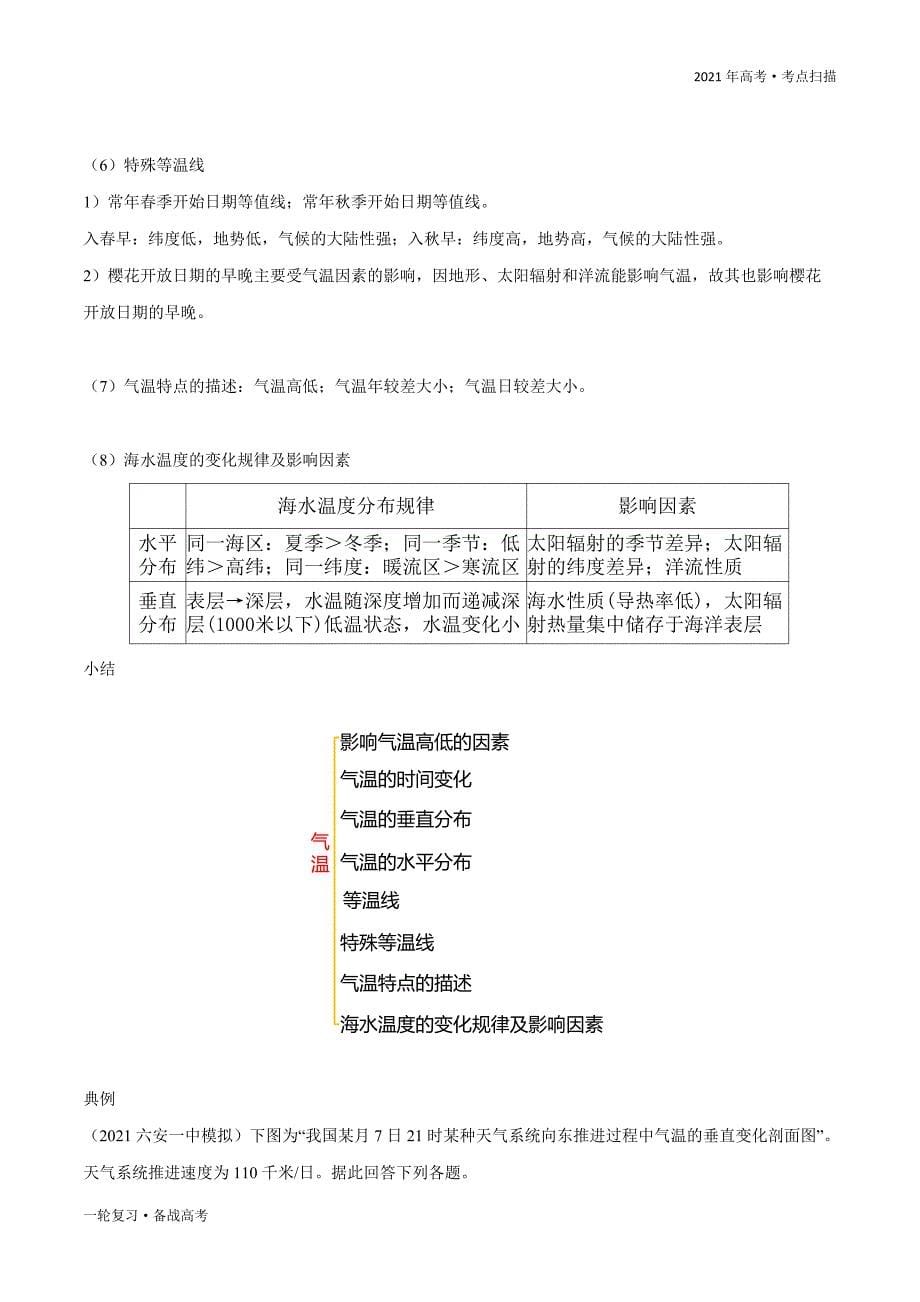 2021年高考【地理】一轮复习考点06 气温与降水（讲义）（原卷版）_第5页