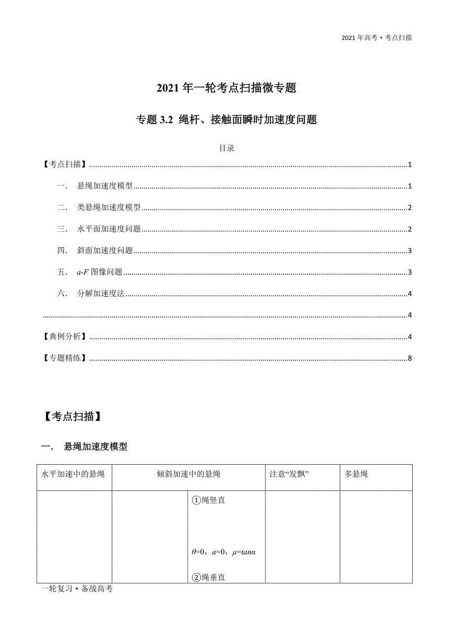 2021年高考【物理】一轮复习考点3.2 绳杆、接触面瞬时加速度问题（解析版）_第3页