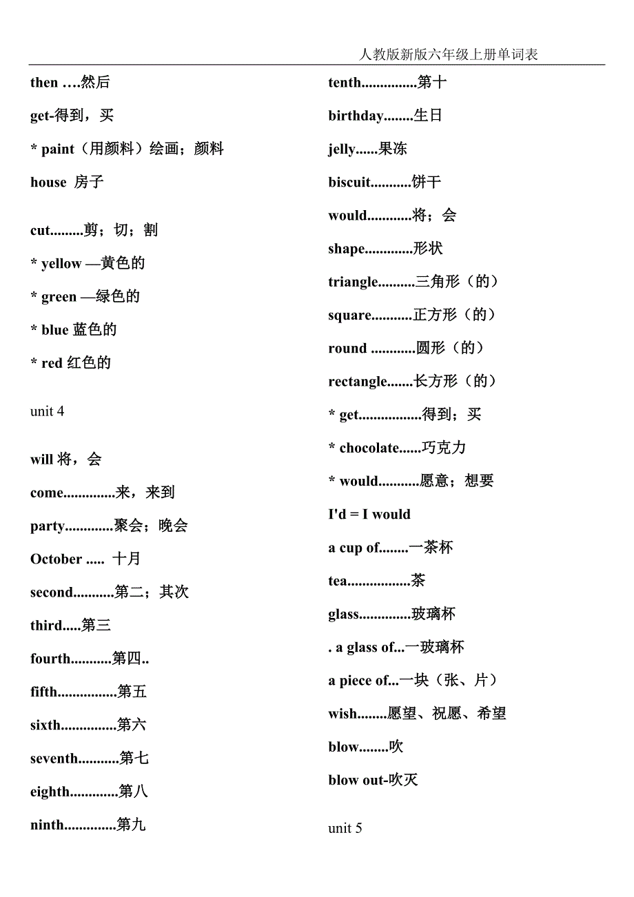 {精品}人教版新版六年级上册单词表-六年级上册单词组_第3页