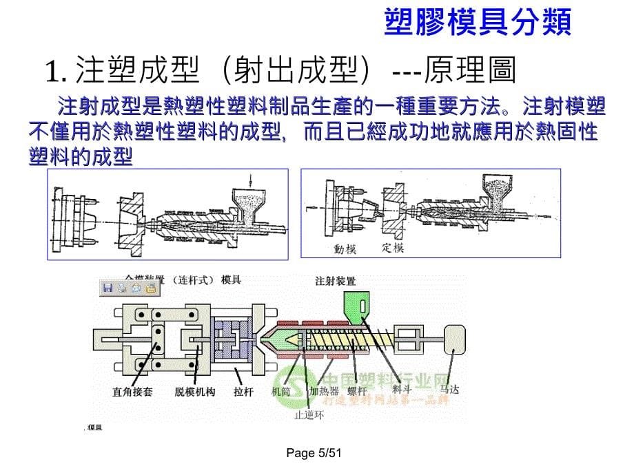 塑胶模具与注塑成型基本知识课件_第5页