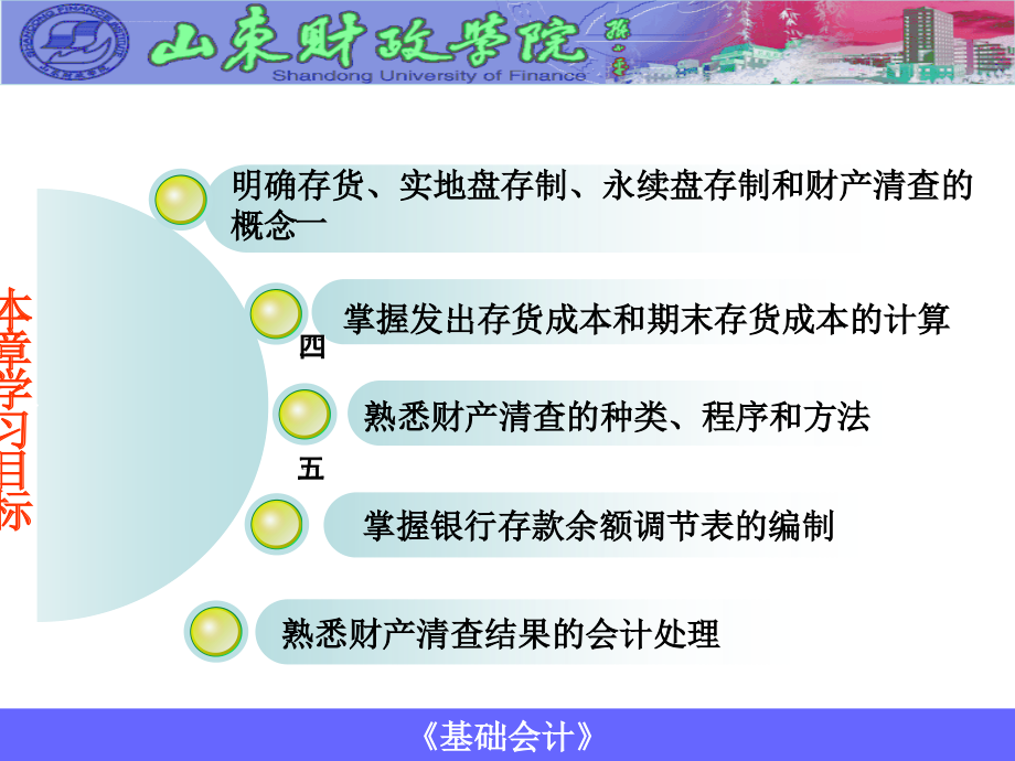 基础会计第七章 存货盘存制度与财产清查课件_第2页