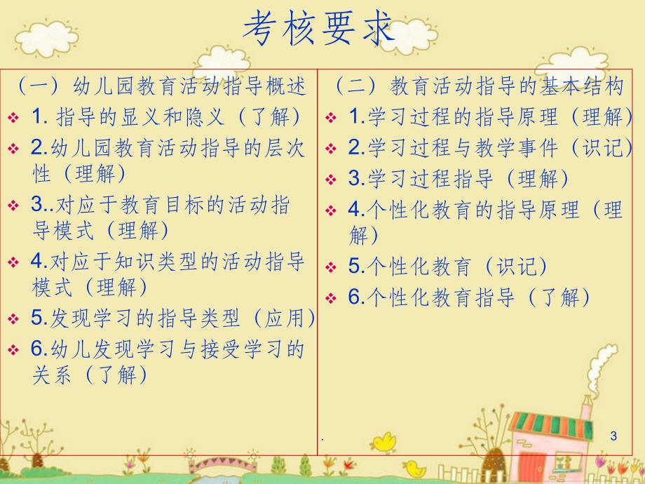 幼儿教育心理学第11章-幼儿园教育活动指导ppt课件_第3页