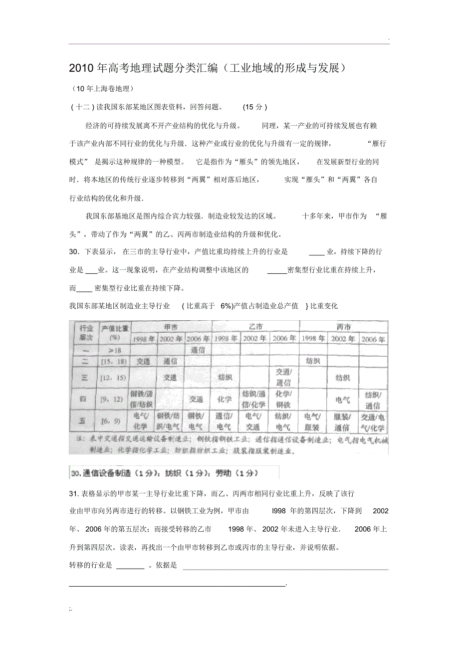 2010年高考地理试题分类汇编(工业地域的形成与发展)_第1页