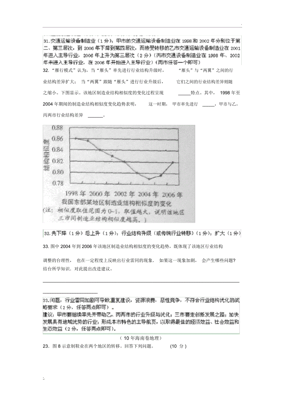 2010年高考地理试题分类汇编(工业地域的形成与发展)_第2页