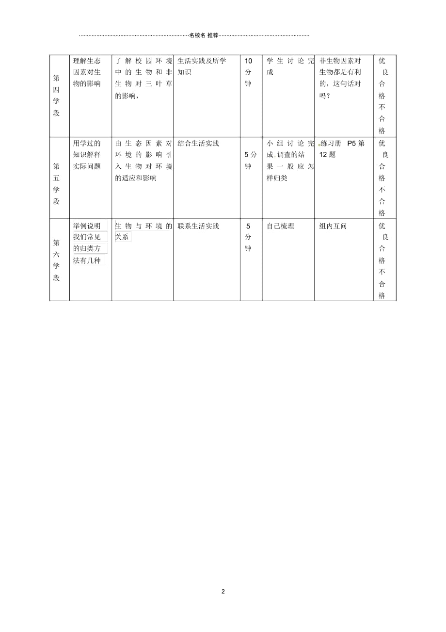 江苏省南通市通州区忠义初级中学初中七年级生物上册第一单元第二章第一节生物与环境的关系名师精编导学_第2页