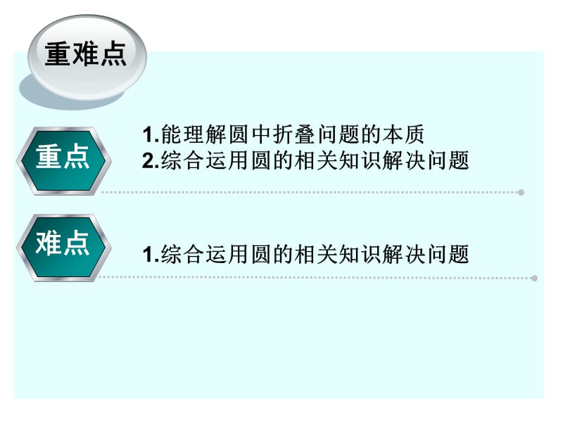 圆中的折叠问题课件_第5页