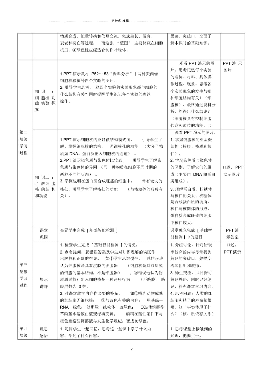 【多彩课堂】高中生物第3章第3节细胞核-系统的控制中心名师精选教案新人教版必修1_第2页