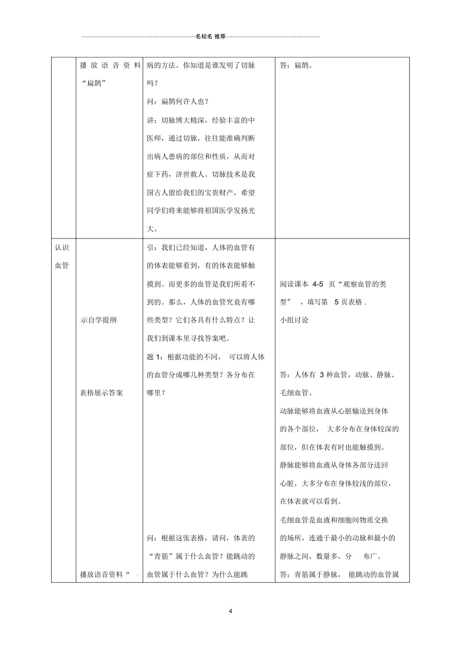 江苏省镇江市初中八年级生物上册15.1人体内物质的运输名师精选教学设计1新版苏科版_第4页