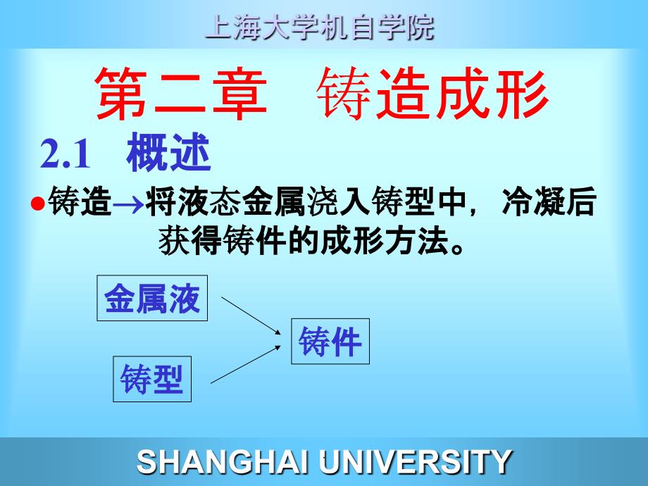 机械制造基础-第2章铸造ppt课件_第1页