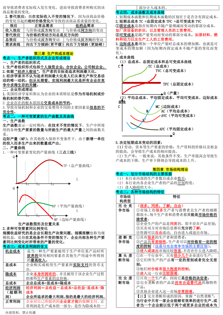 中级经济师经济基础知识重点总结笔记_第3页