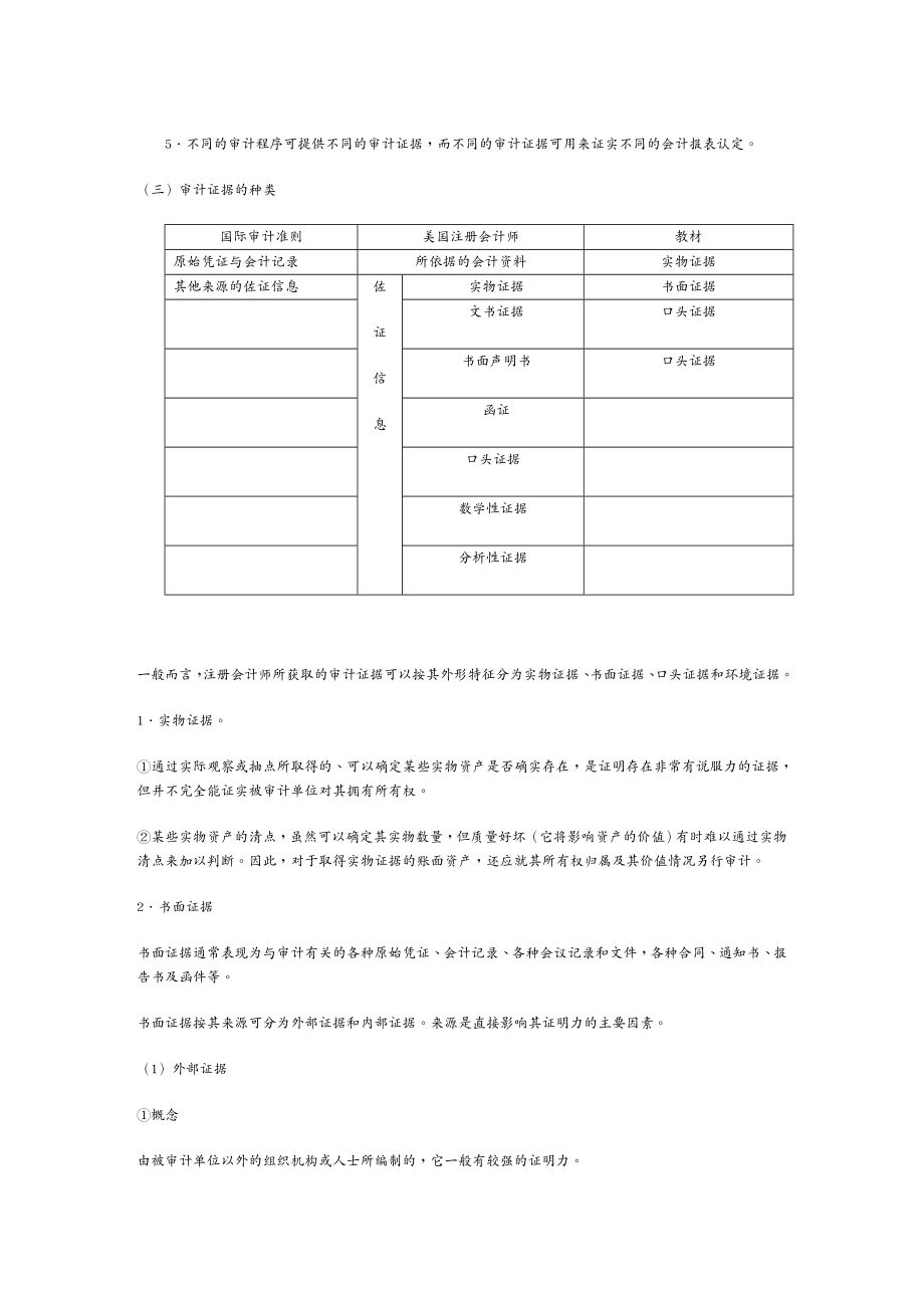 {财务管理内部审计}王生根注册会计师审计讲义下_第2页