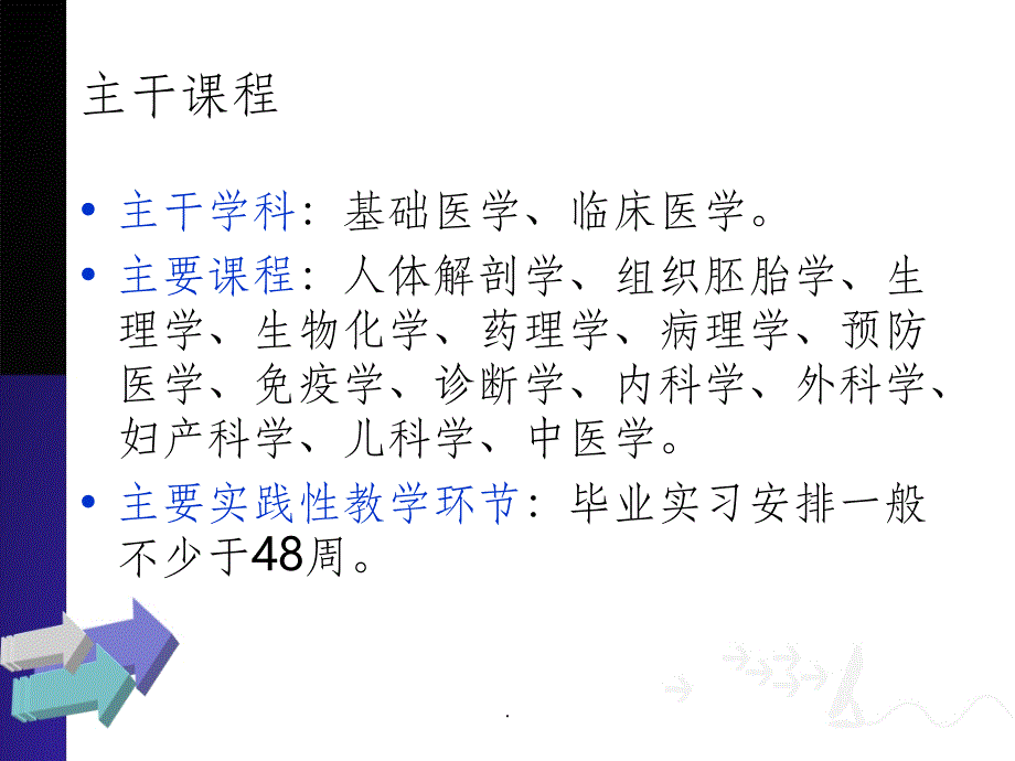 临床医学介绍ppt课件_第2页