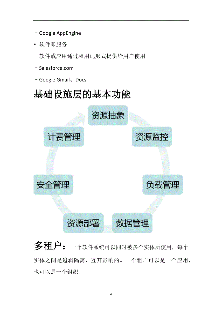 2020年整理云计算导论考试重点.doc_第4页