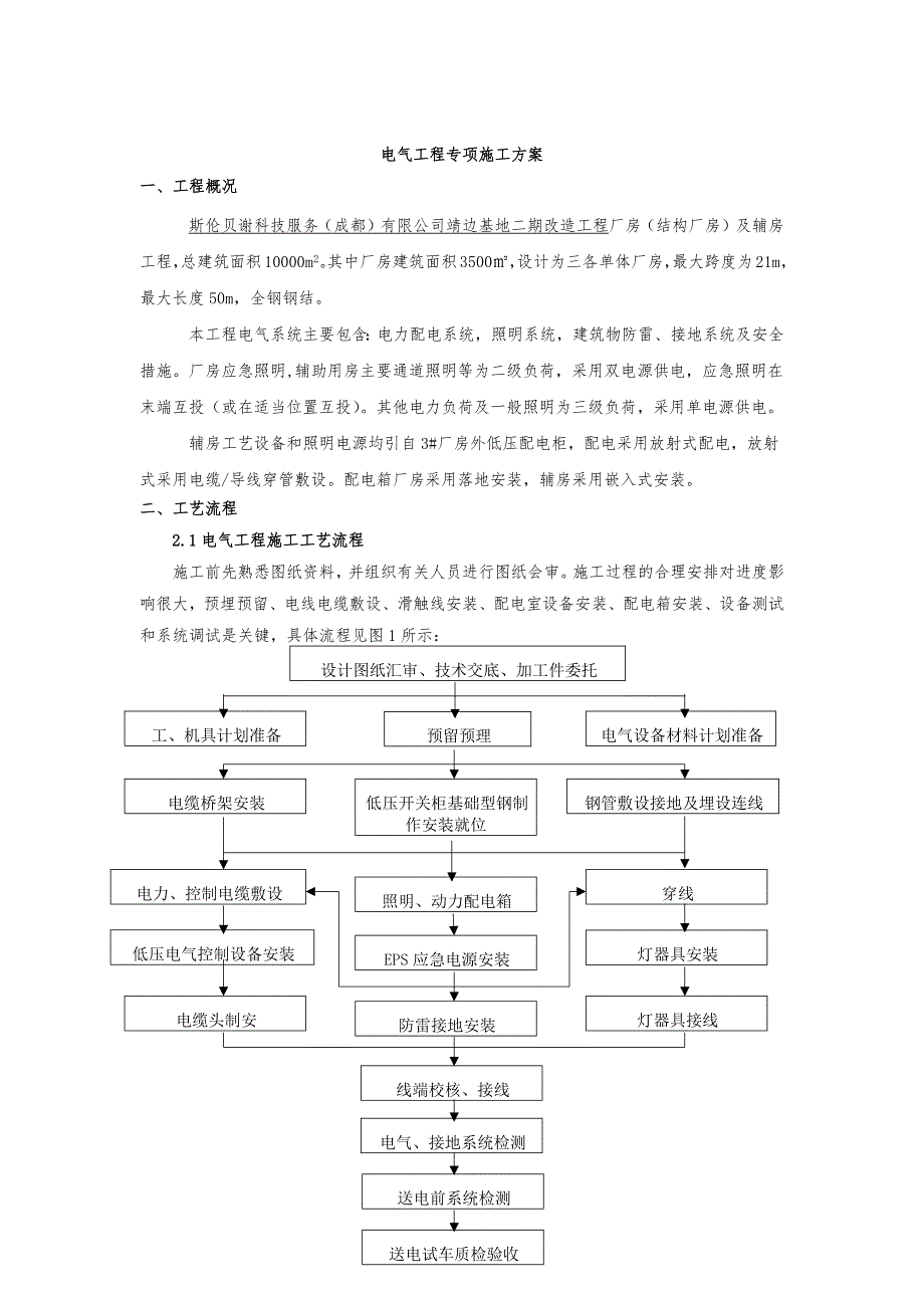 电气专项施工方案(厂房)（最新编写-修订版）_第1页