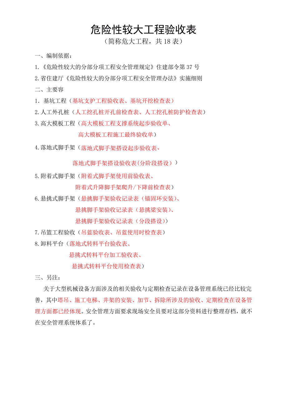 危险性较大工程验收表(危大工程)54783_第1页