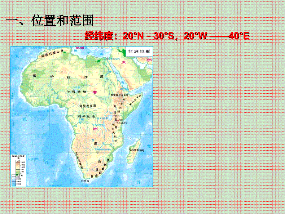 地理《撒哈拉以南的非洲》课件1(中图版八年级下)_第2页