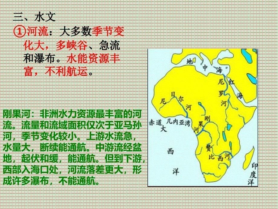 地理《撒哈拉以南的非洲》课件1(中图版八年级下)_第5页