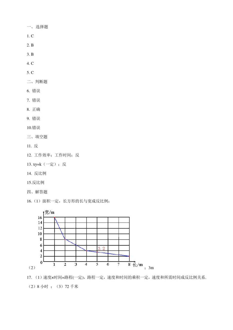 浙教版小学数学六年级下册1.7反比例(二)(练习试题)_第3页