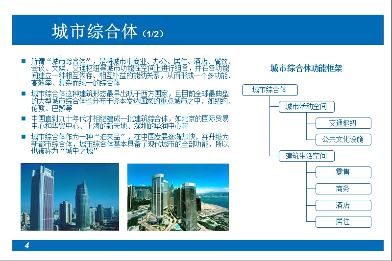 城市综合体的价值课件_第4页