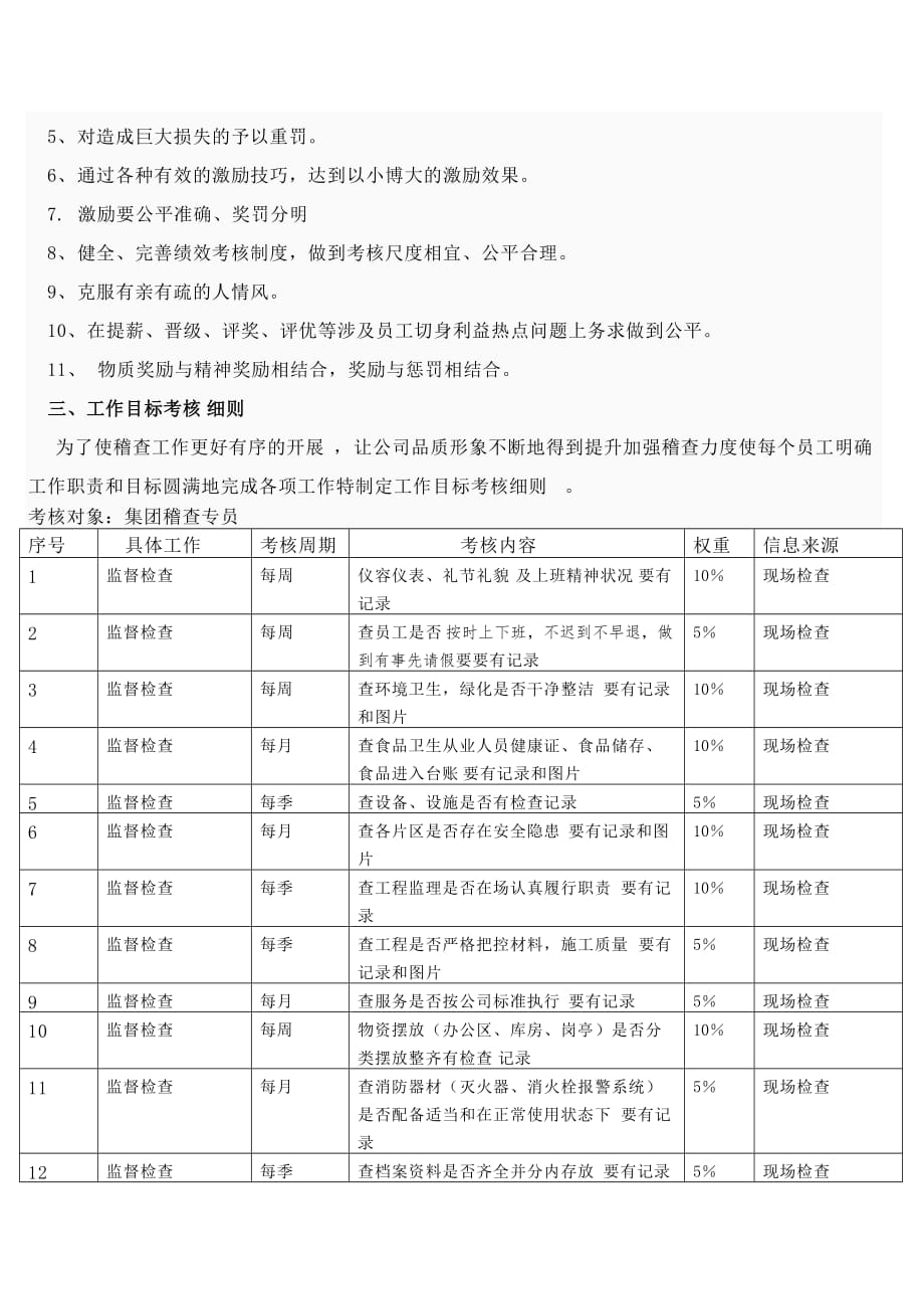 员工激励机制及考核方案_第3页