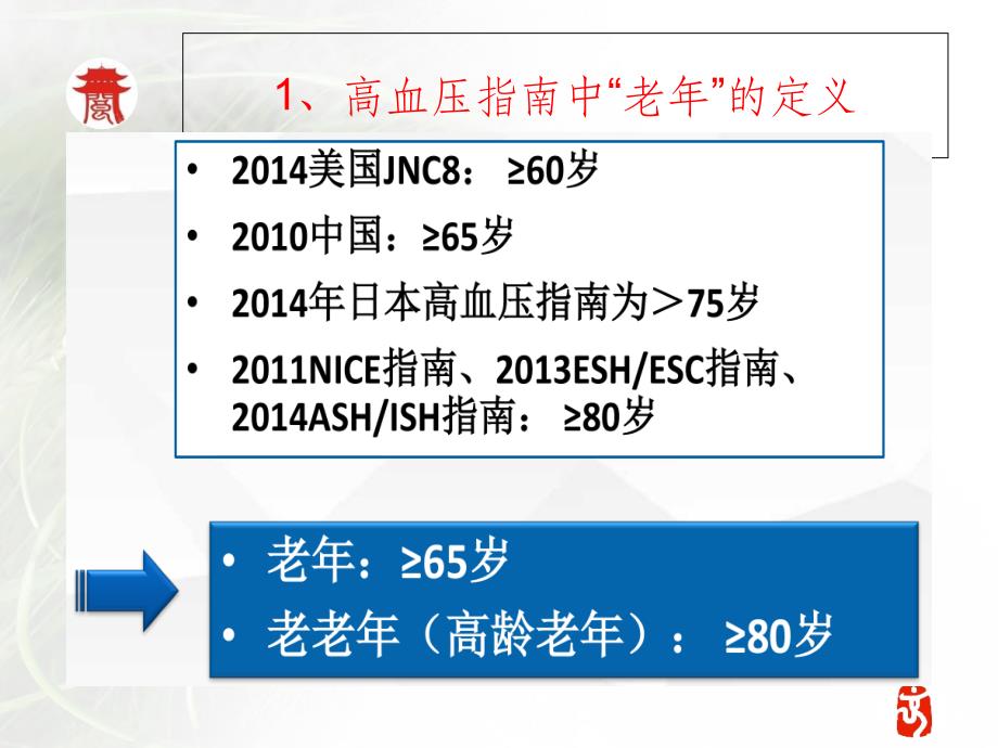 老年性高血压ppt课件_第2页