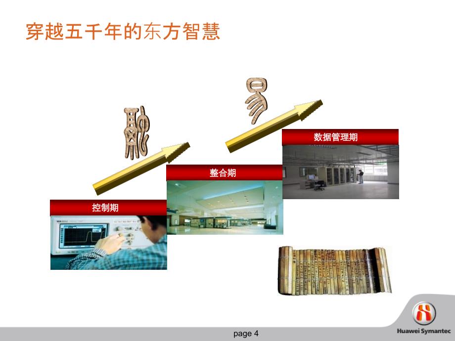 基于NAS与SAN的统一存储架构课件_第4页