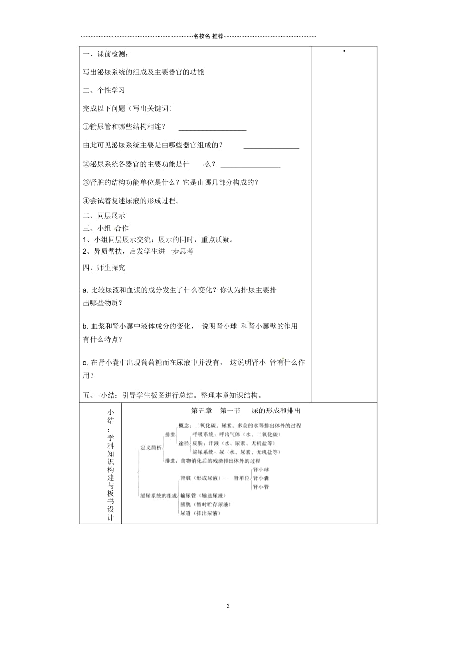 山东省淄博市临淄区第八中学初中七年级生物下册第五章人体内废物的排出复习名师精选教案新人教版_第2页