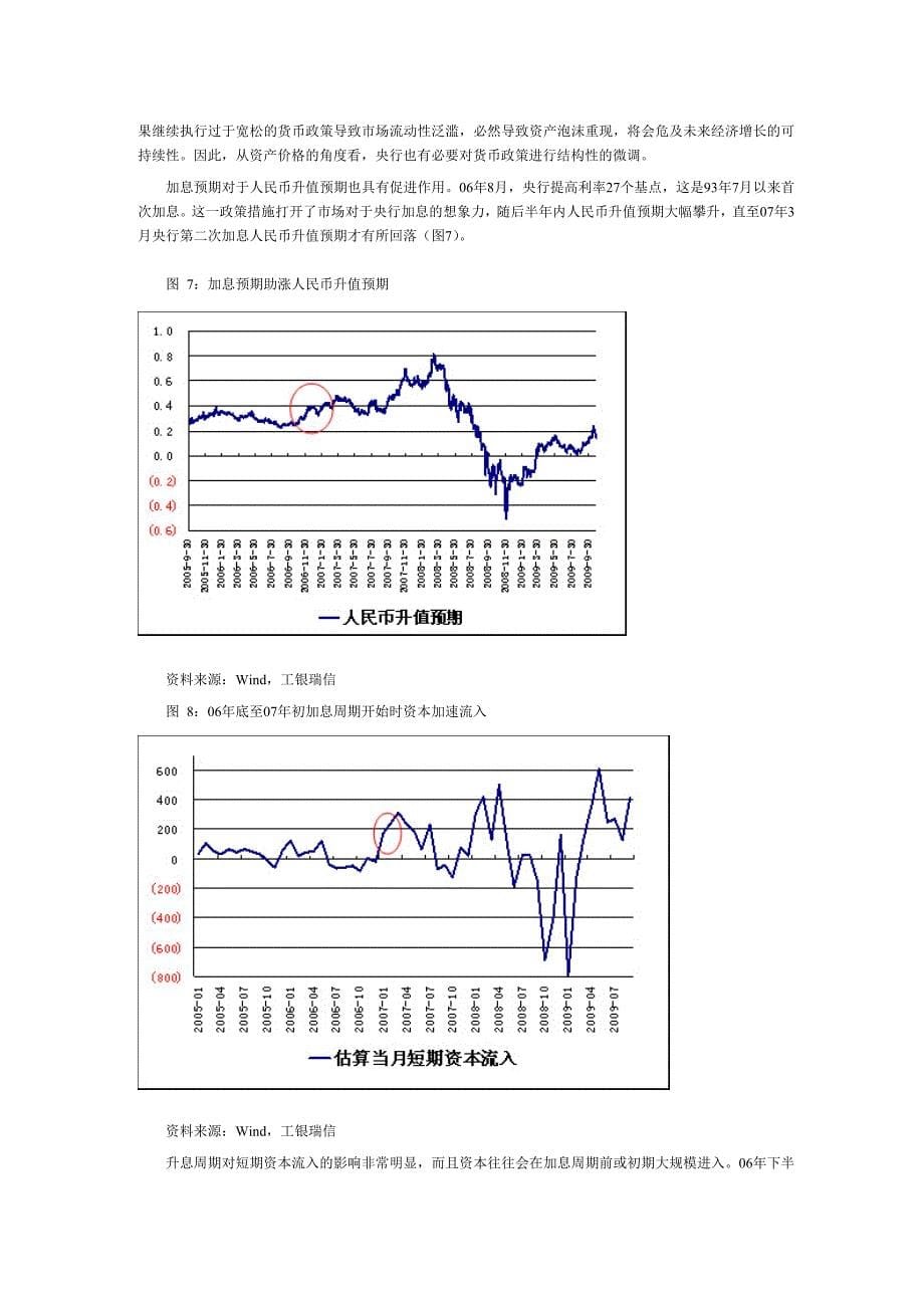 11编号“三元悖论”与市场流动性预期_第5页