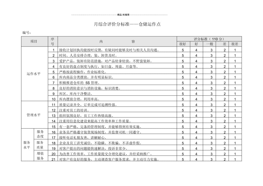 TCL物流KPI考核奖励制度_第4页