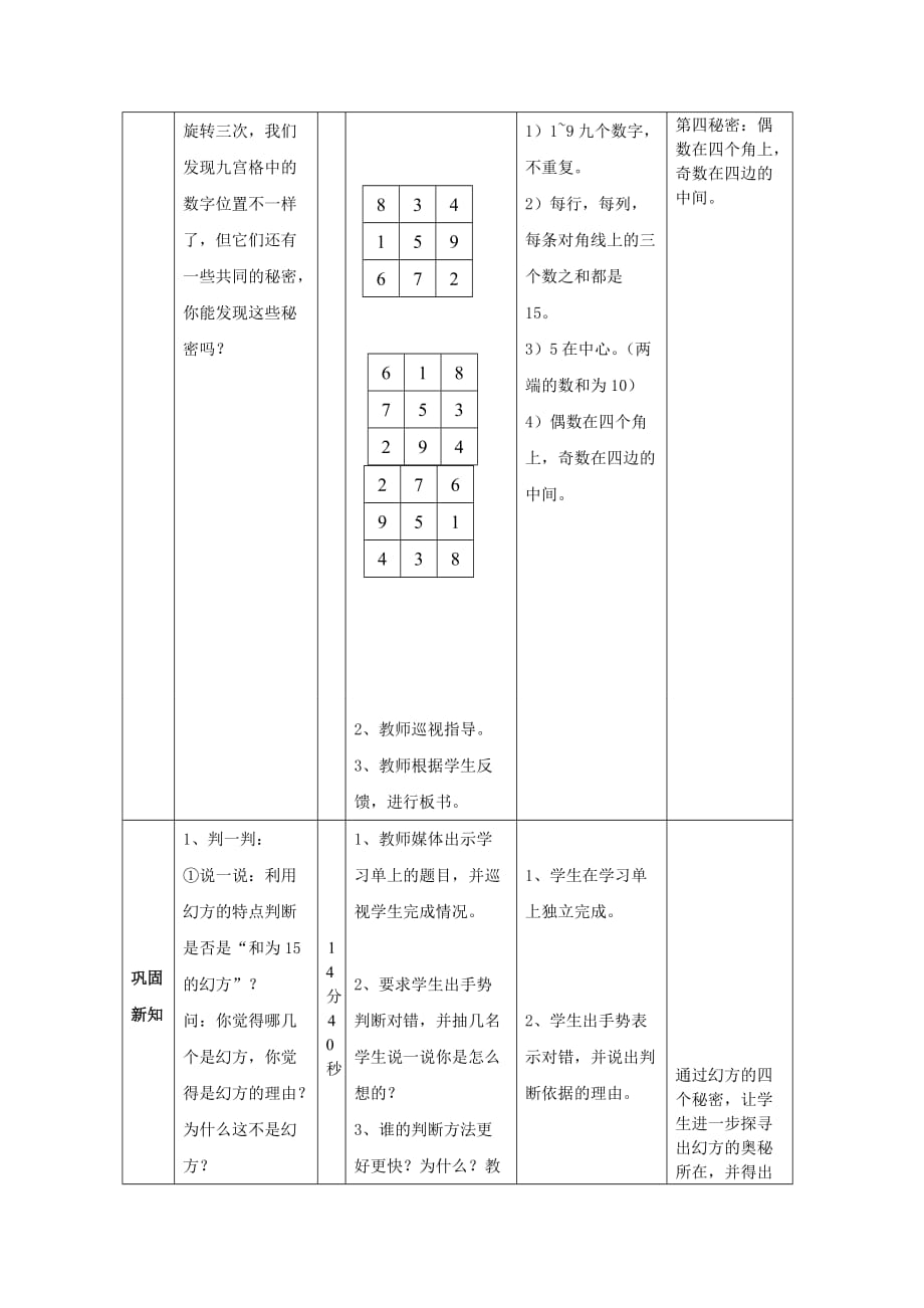 二年级上册数学教案-6.7 整理与提高（数学广场-幻方）▏沪教版(3)_第4页