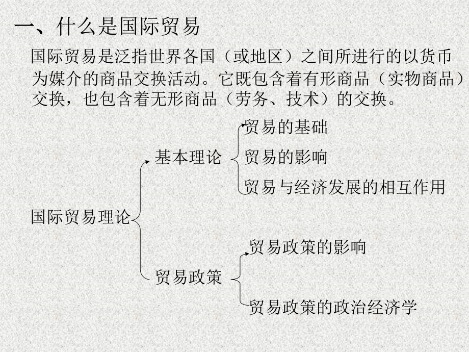 国际贸易实务PPT模板课件_第3页