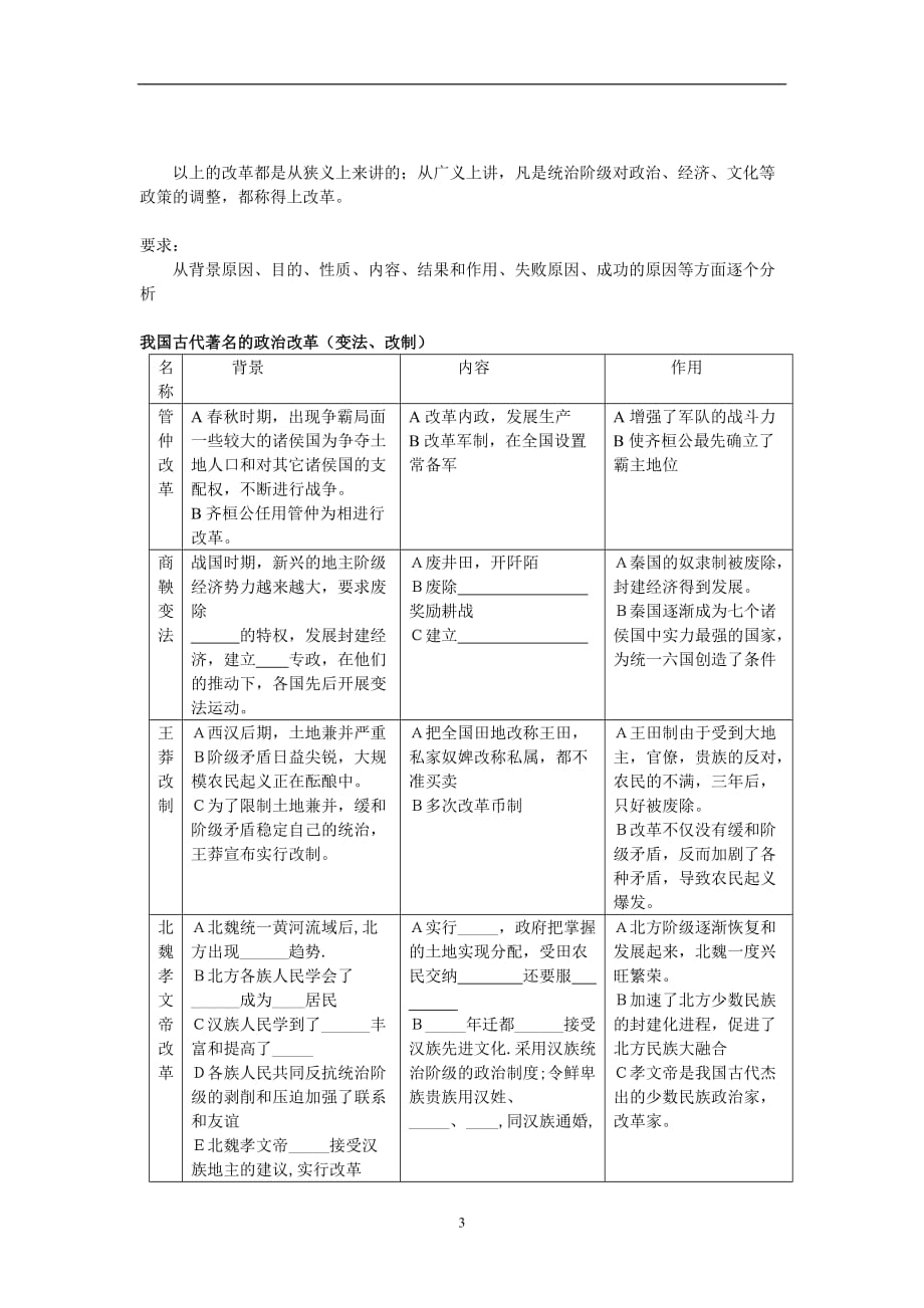 2020年整理中国历史上的改革.doc_第3页