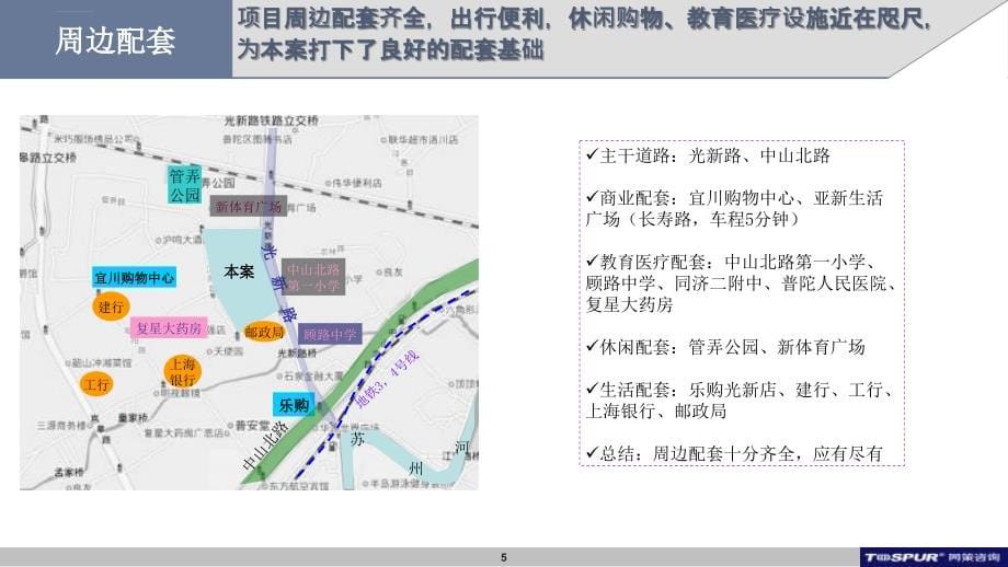 同策上海大发集团普陀区地块前期营销定位报告课件_第5页