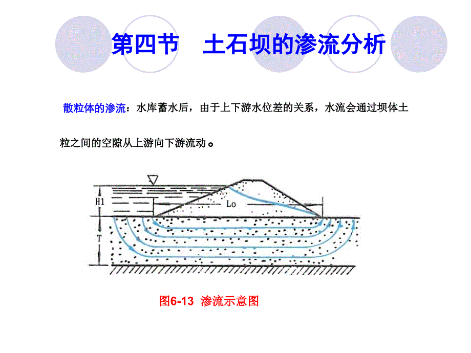 土石坝渗流与稳定课件_第1页